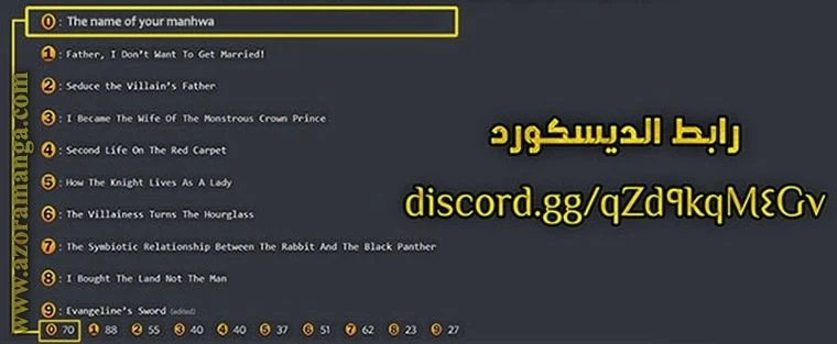 الصفحة 98