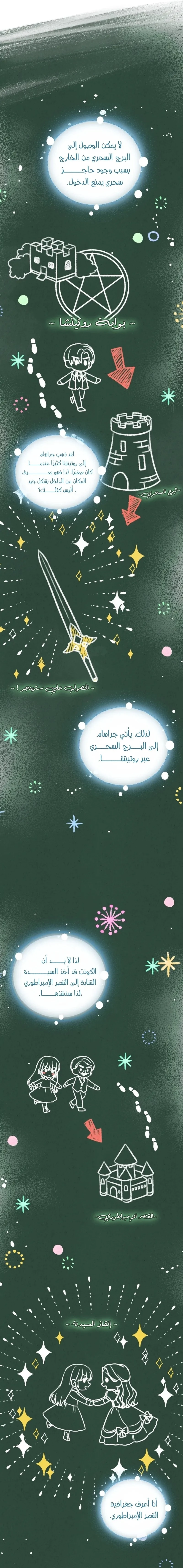 الصفحة 9