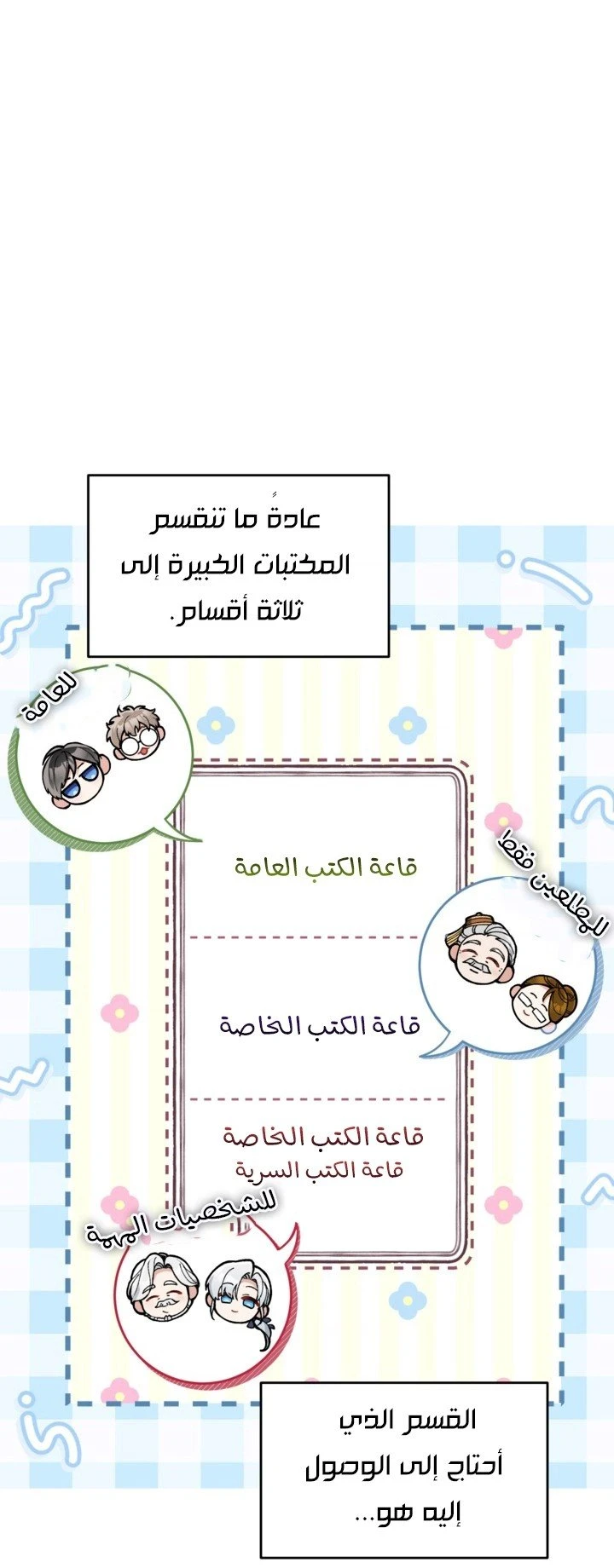 الصفحة 46