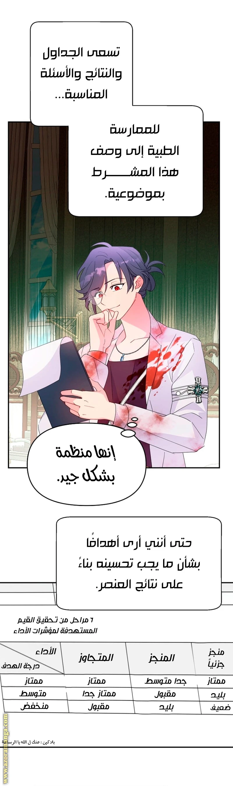 الصفحة 11