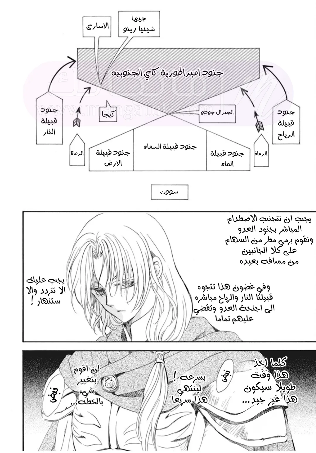الصفحة 7