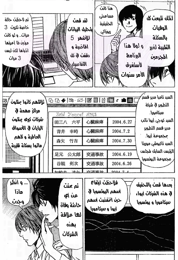 الصفحة 4