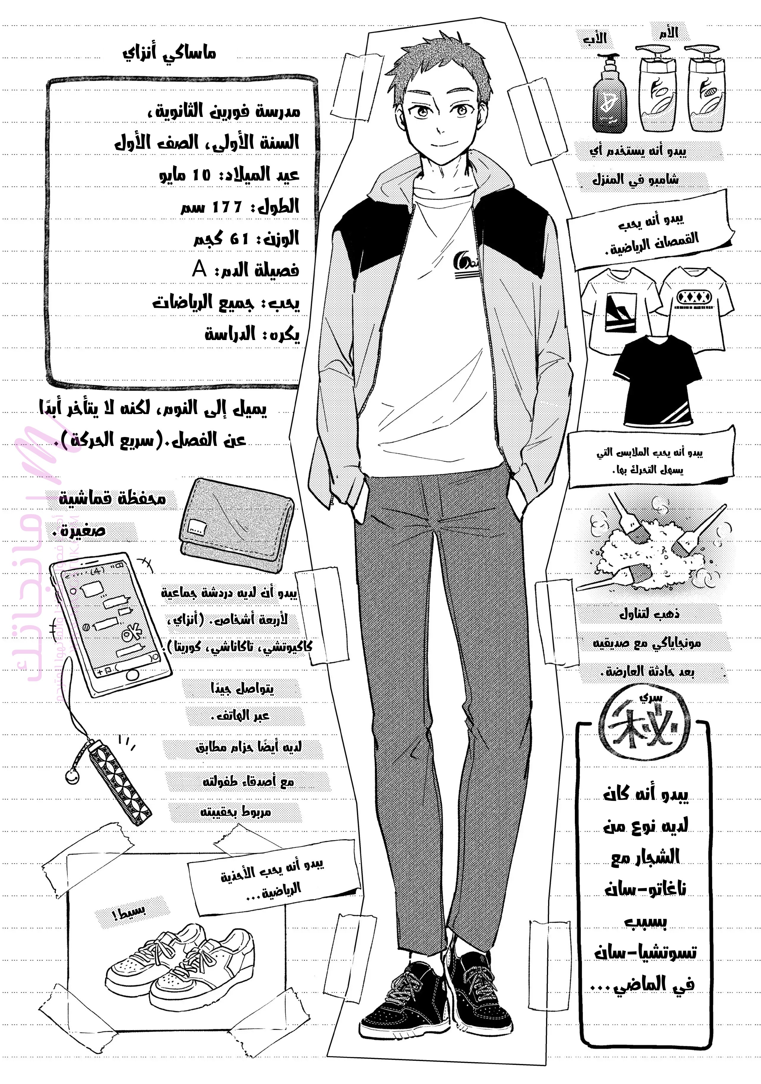 الصفحة 20
