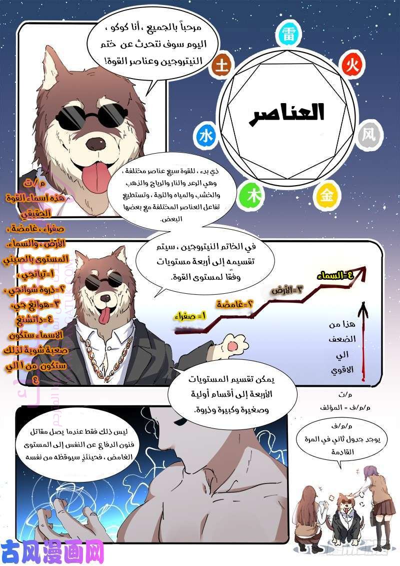 الصفحة 15