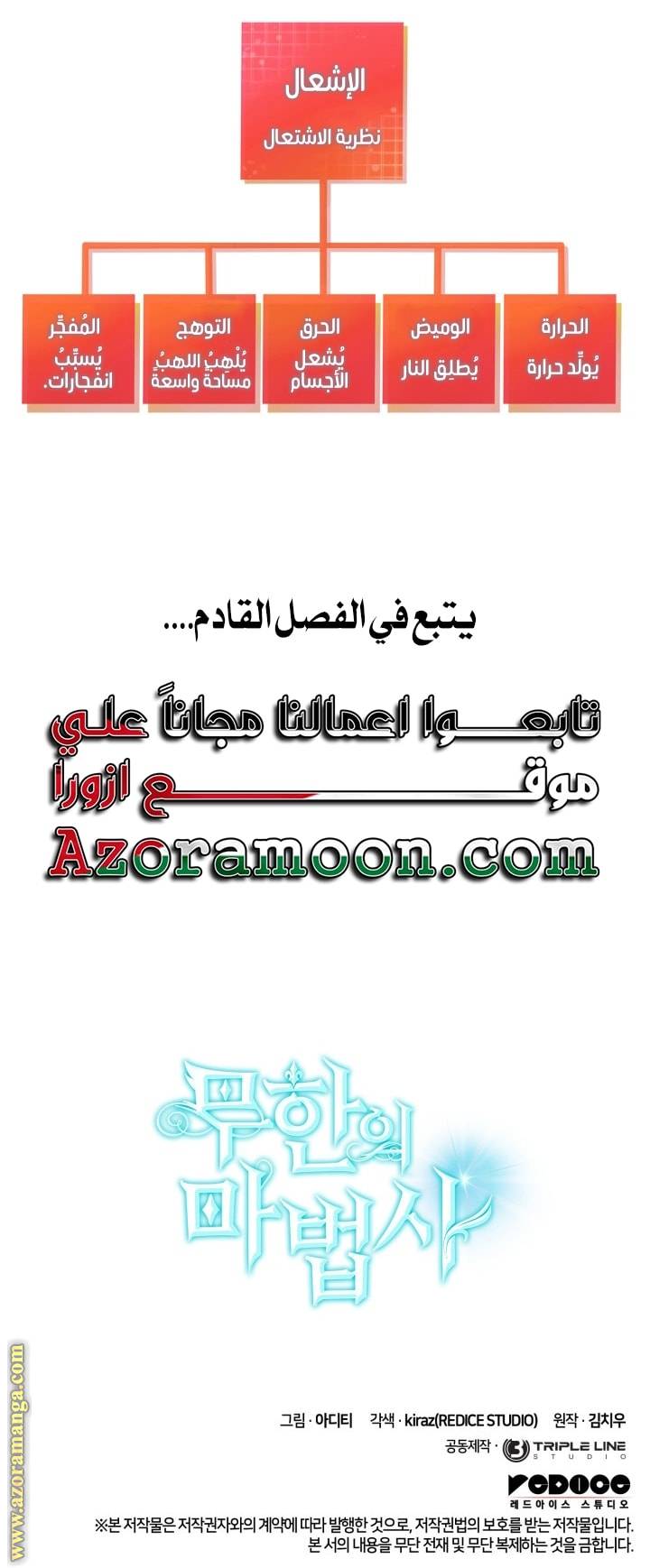 الصفحة 81
