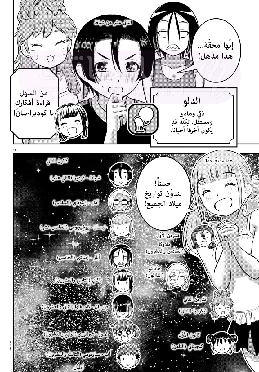 الصفحة 15