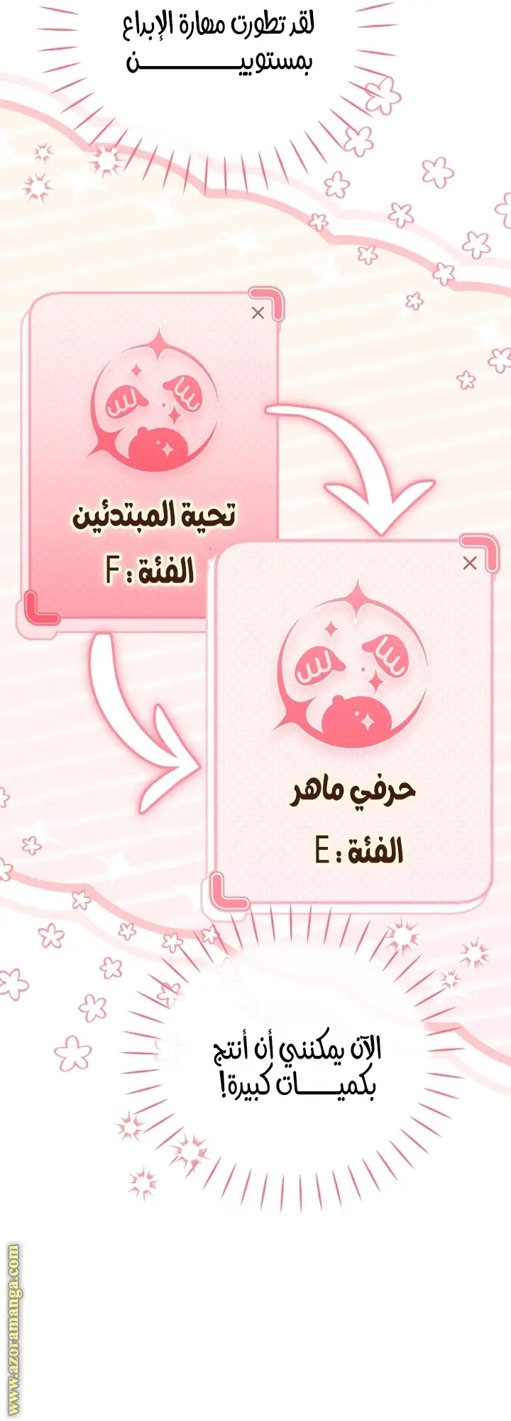الصفحة 54
