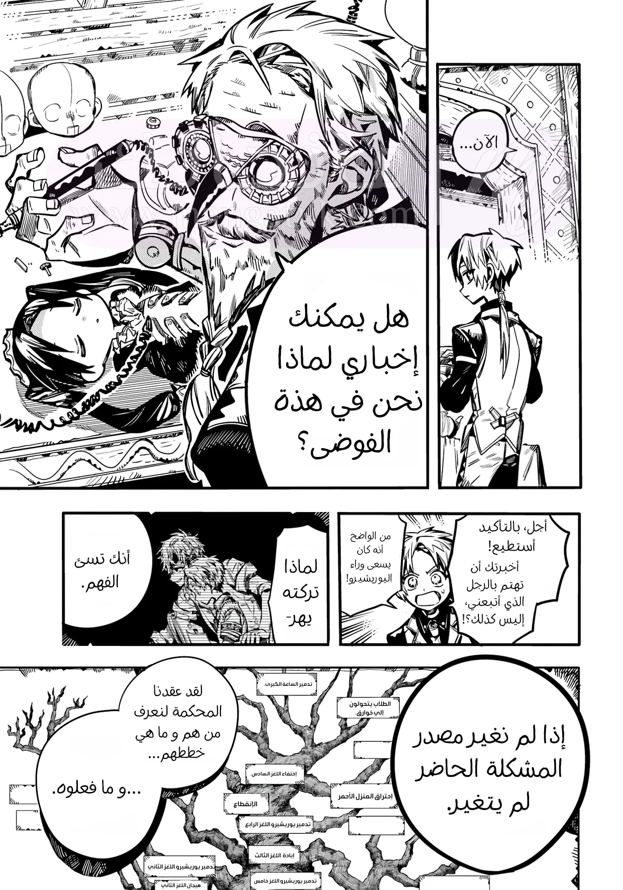 الصفحة 21