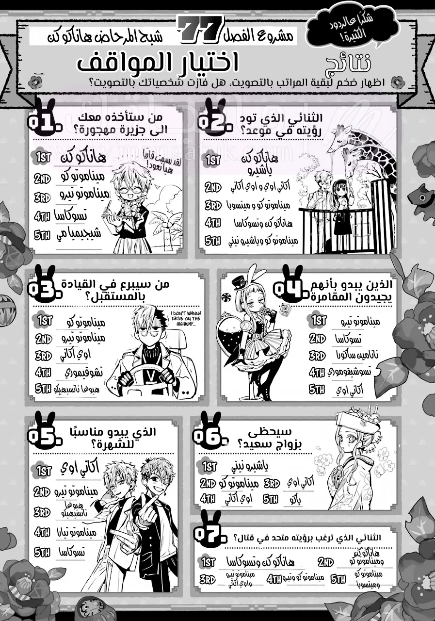 الصفحة 31