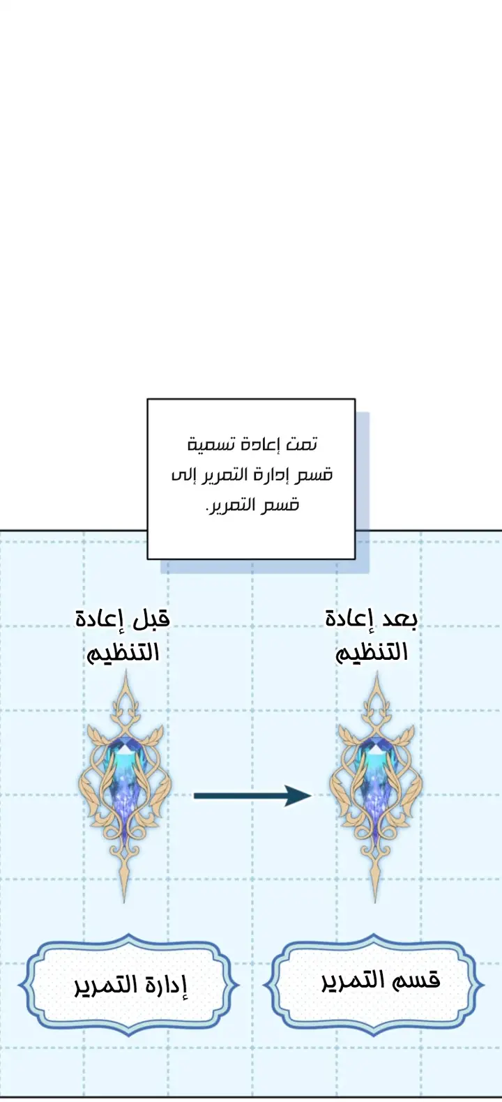 الصفحة 53