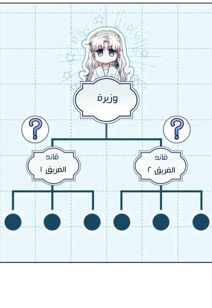 الصفحة 55