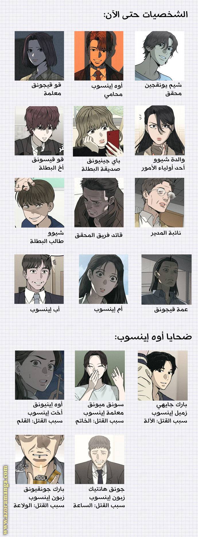 الصفحة 18