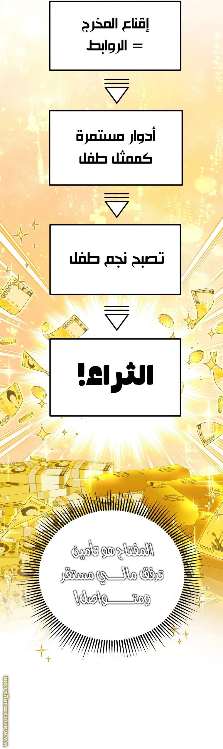 الصفحة 12