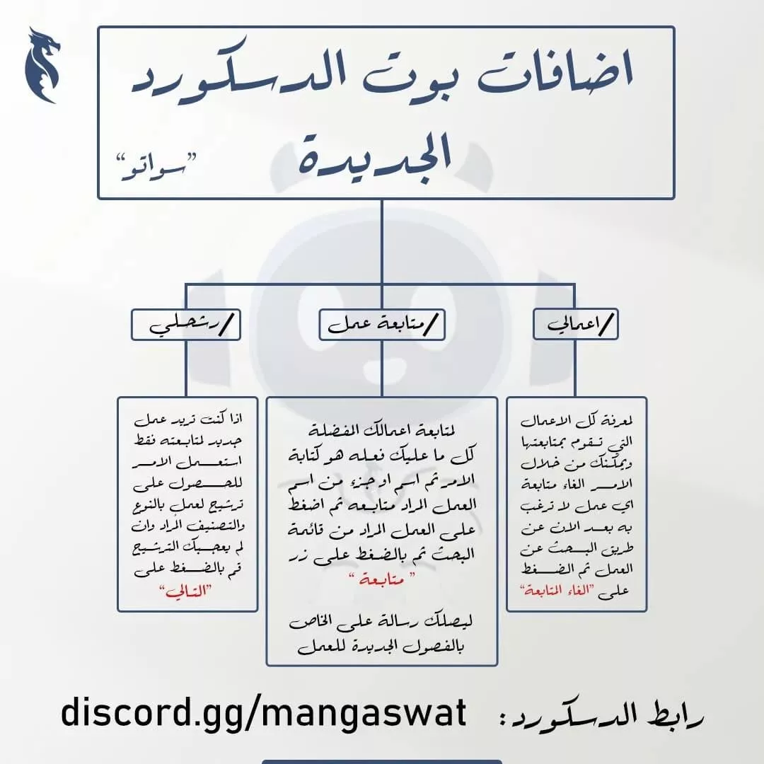 الصفحة 30