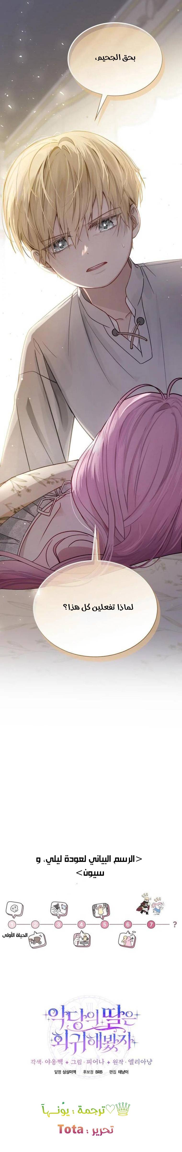 الصفحة 12