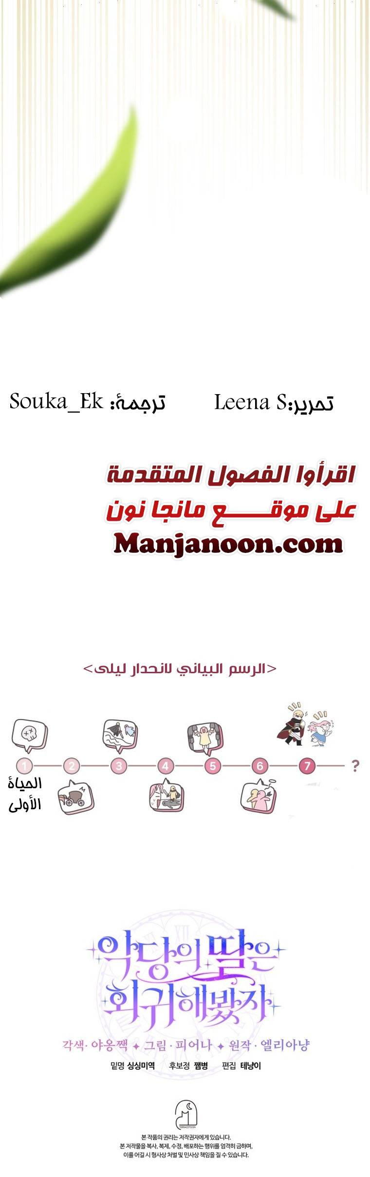 الصفحة 19