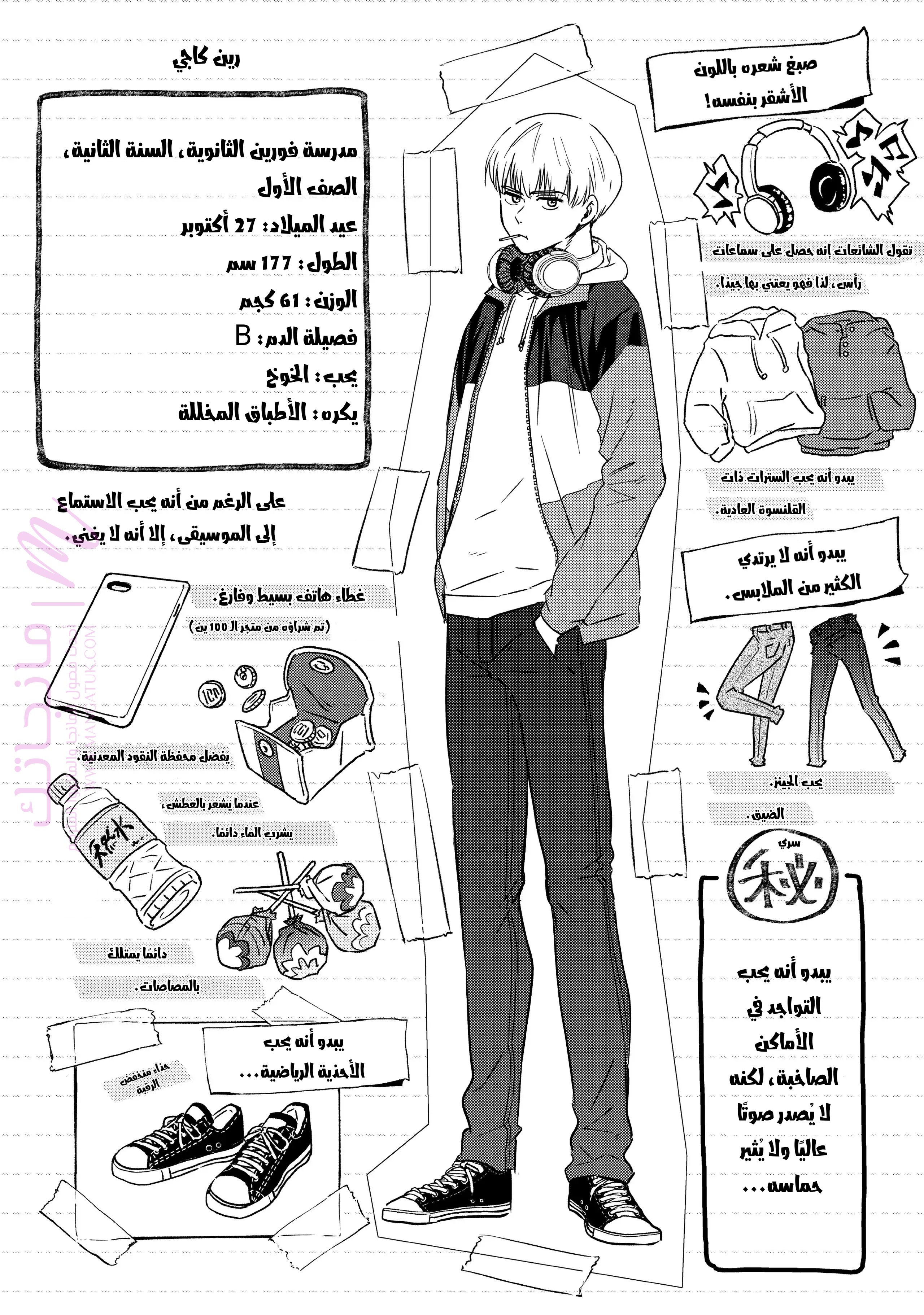 الصفحة 21