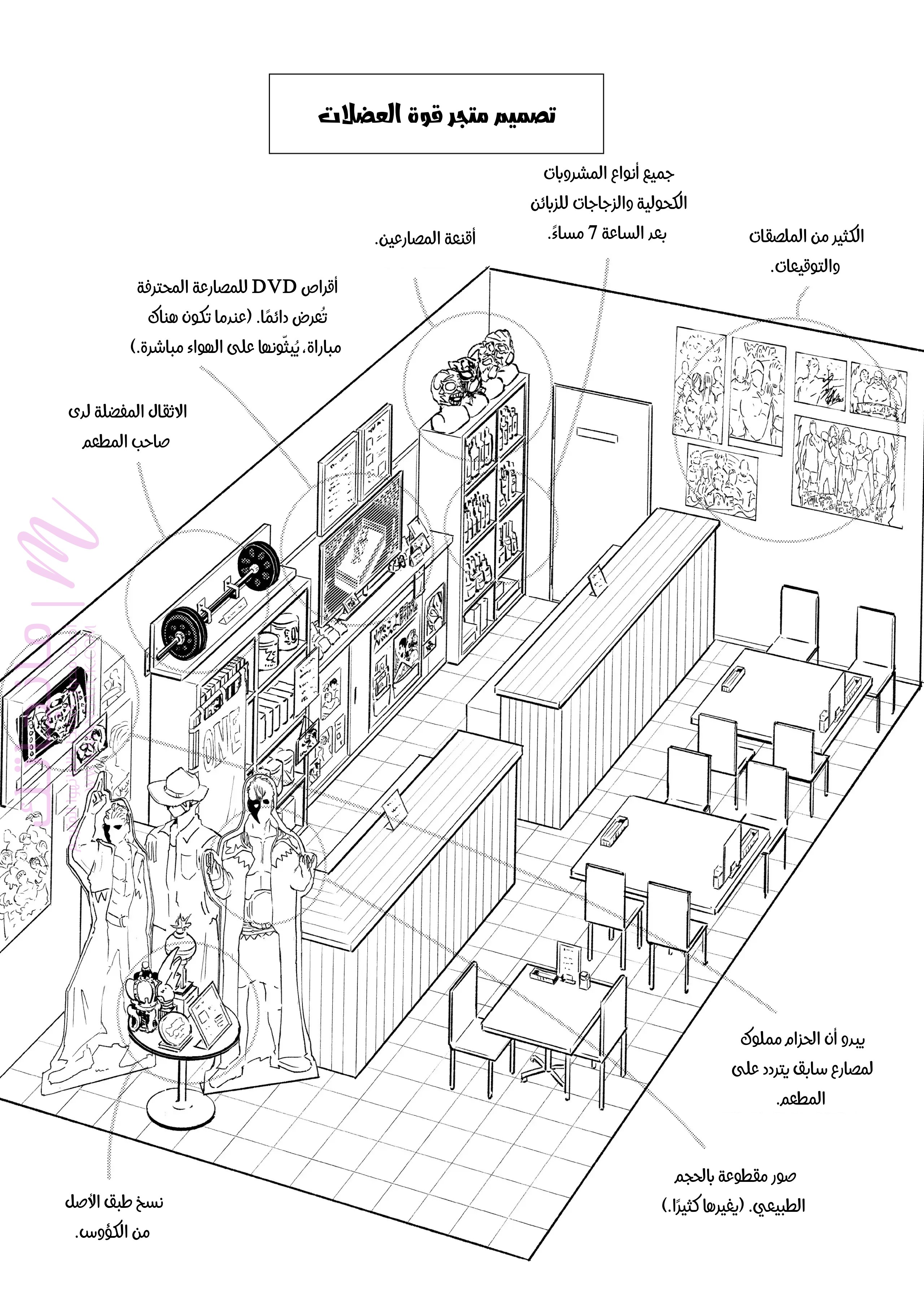 الصفحة 21