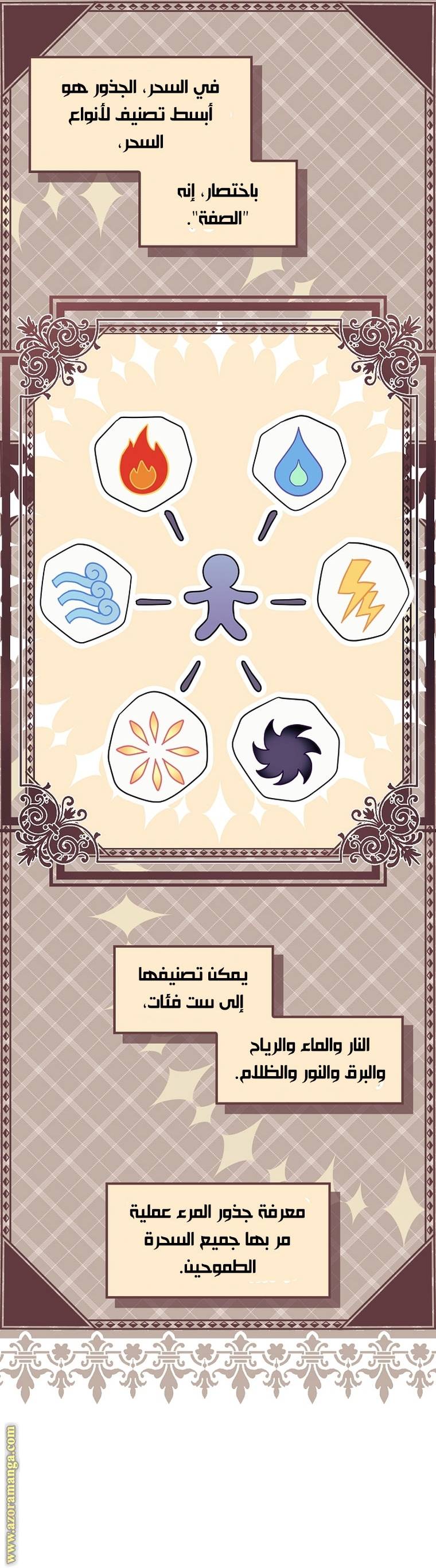 الصفحة 19