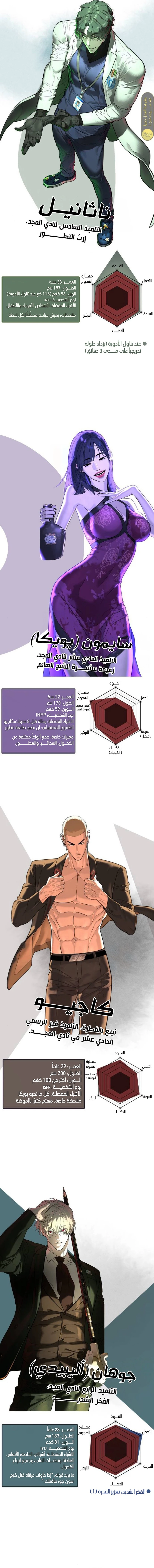 الصفحة 4