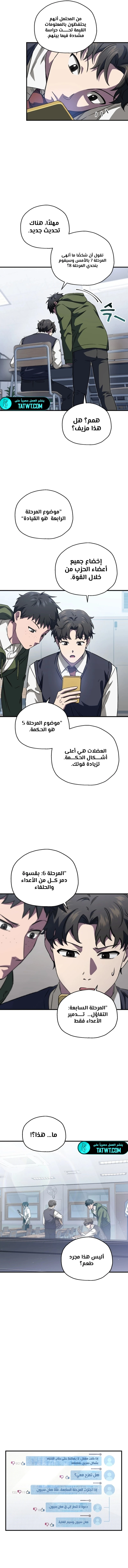 الصفحة 11