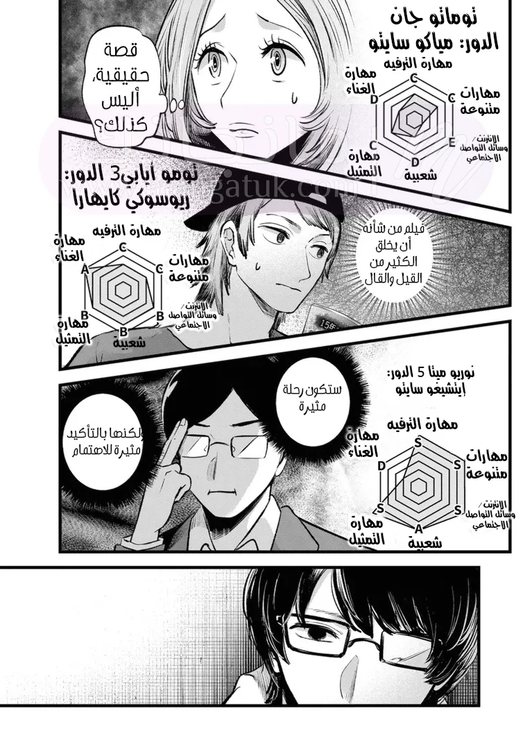 الصفحة 16