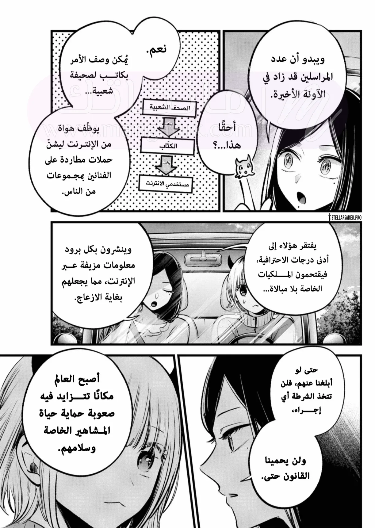 الصفحة 4