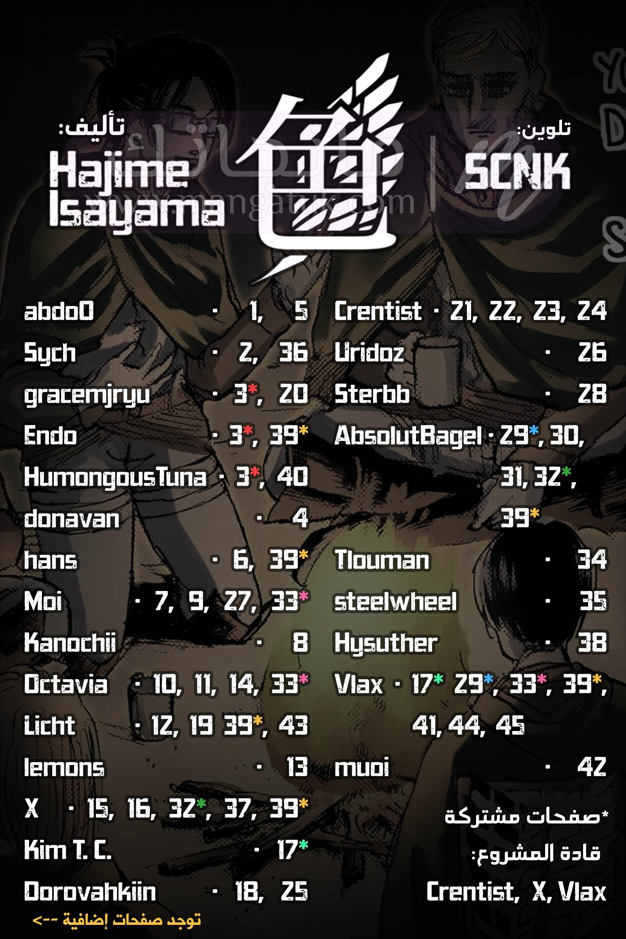 الصفحة 47