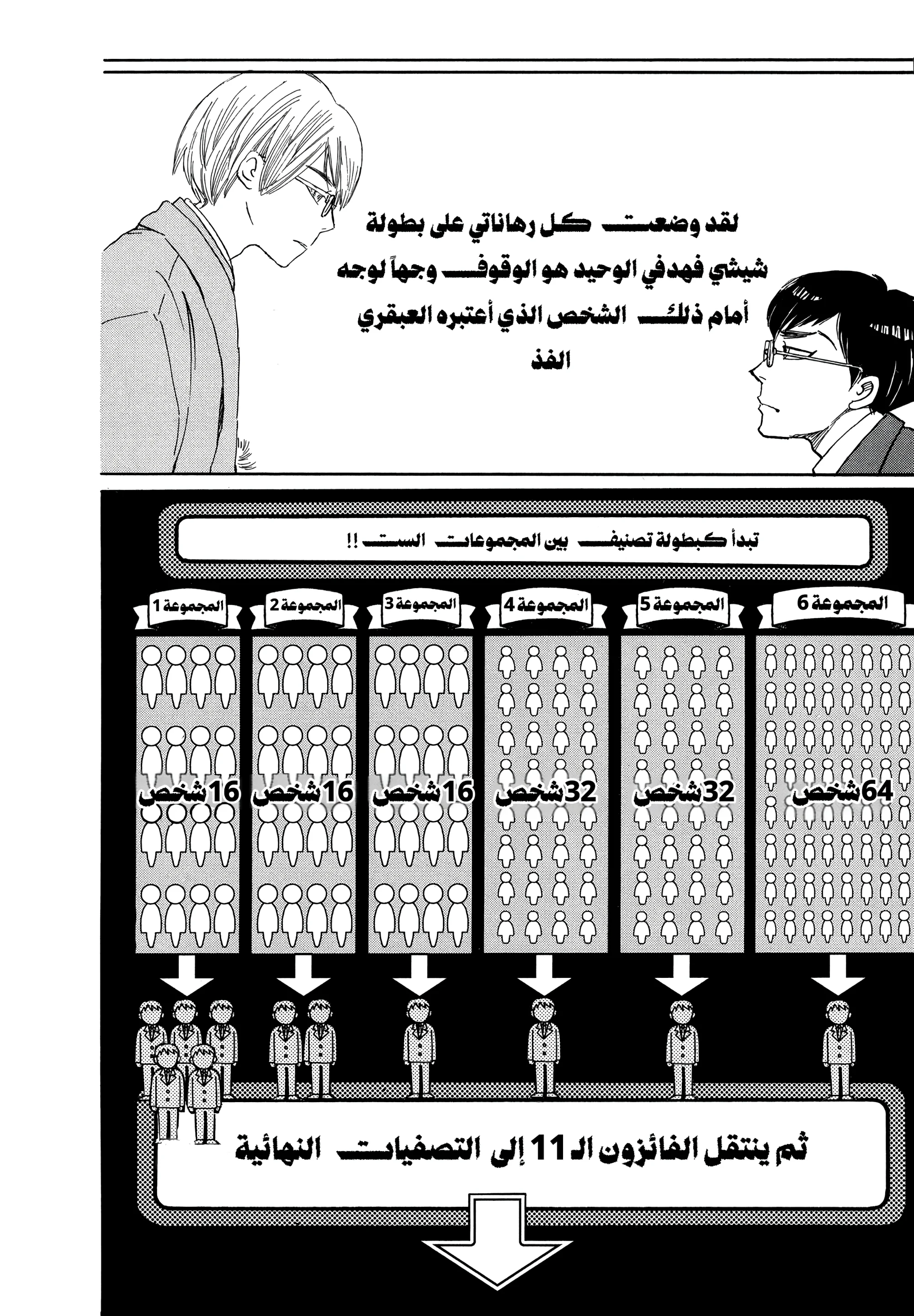 الصفحة 8
